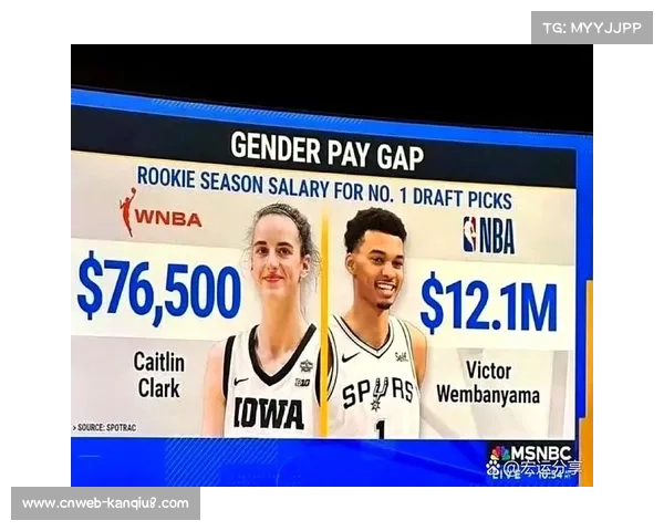 对比NBA与WNBA收入分成，球员工会争取更高比例